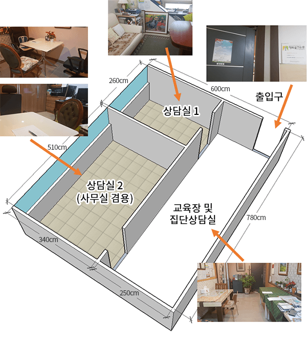 서울센터 기관배치도